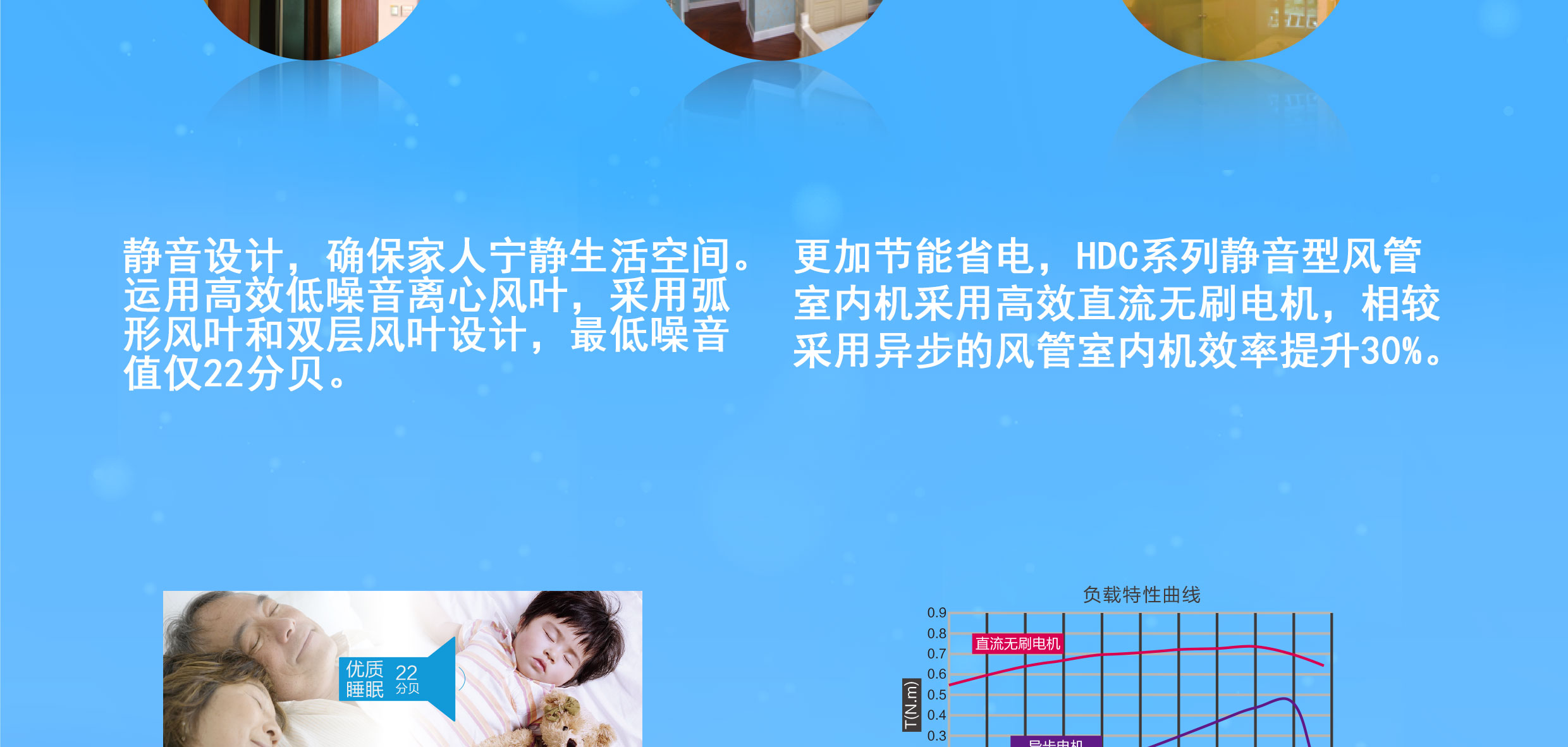 格力HDC＋系列靜音型風管室內機5.jpg