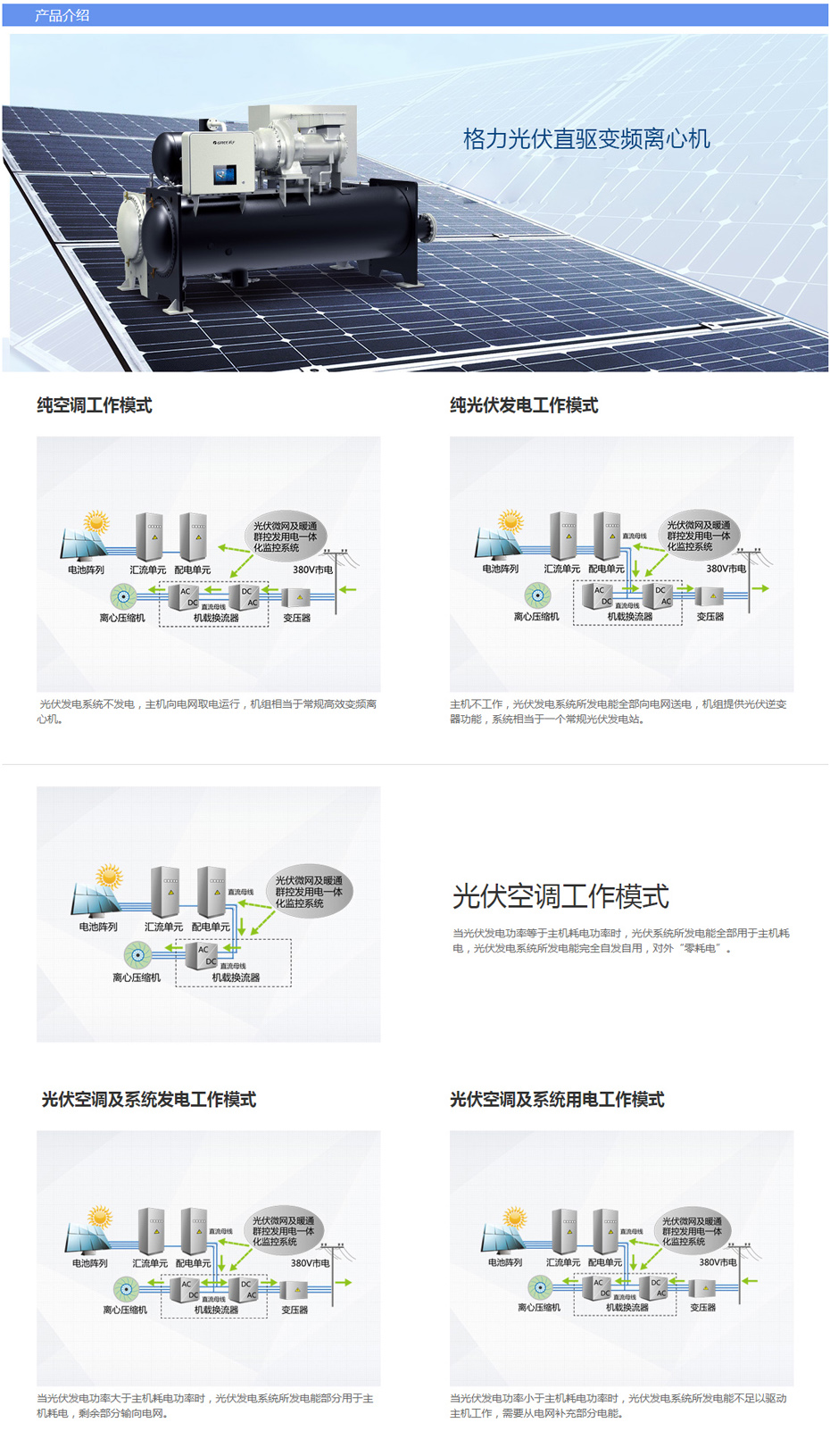 CVS系列光伏直驅變頻離心式冷水機組1.jpg